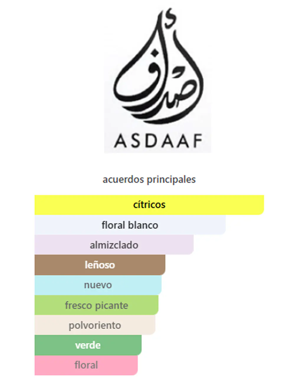 Ameerat Al Arab 100 ml 2