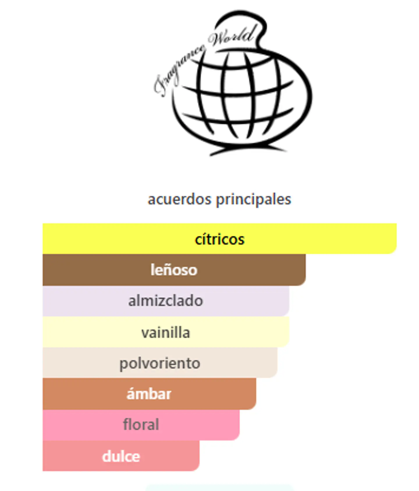 Nudo Green Iris 100 ml 2