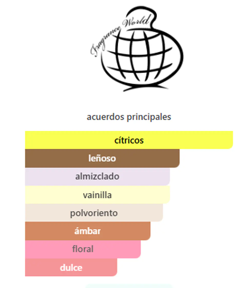 Nudo Green Iris 100 ml 2