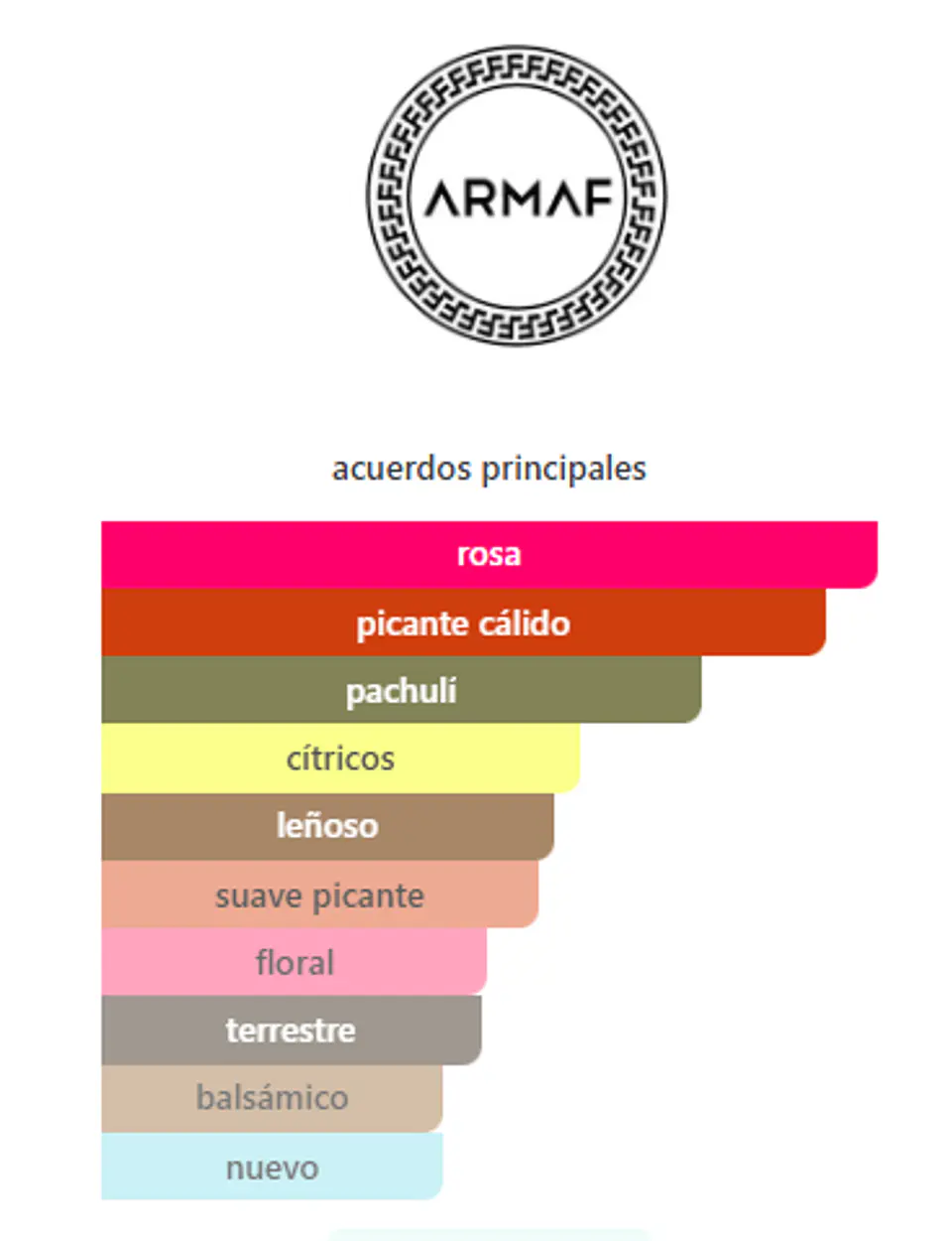 Tag Donna di Terra  2