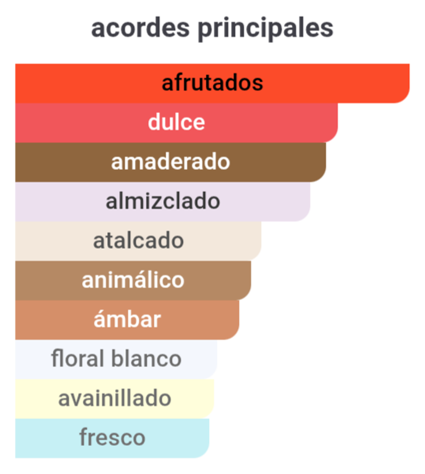 Club de Nuit Oud 100 ml 3