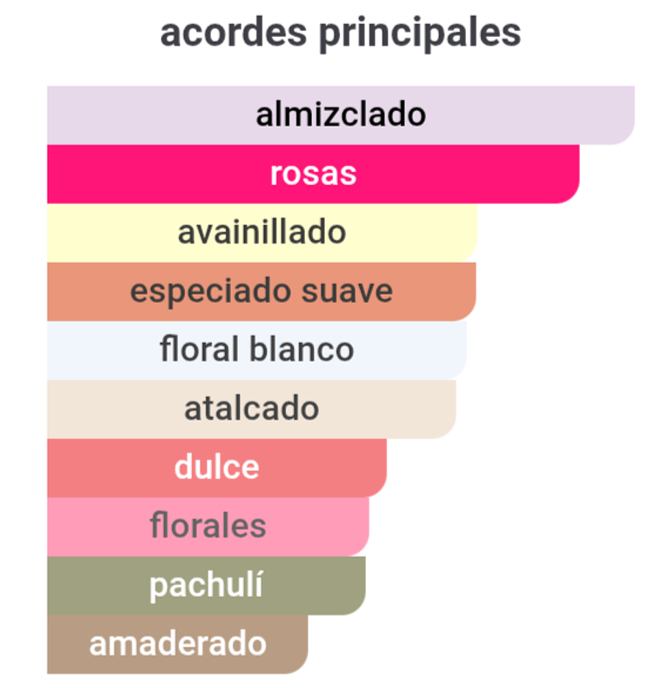 Winners trophy gold 100 ml 3