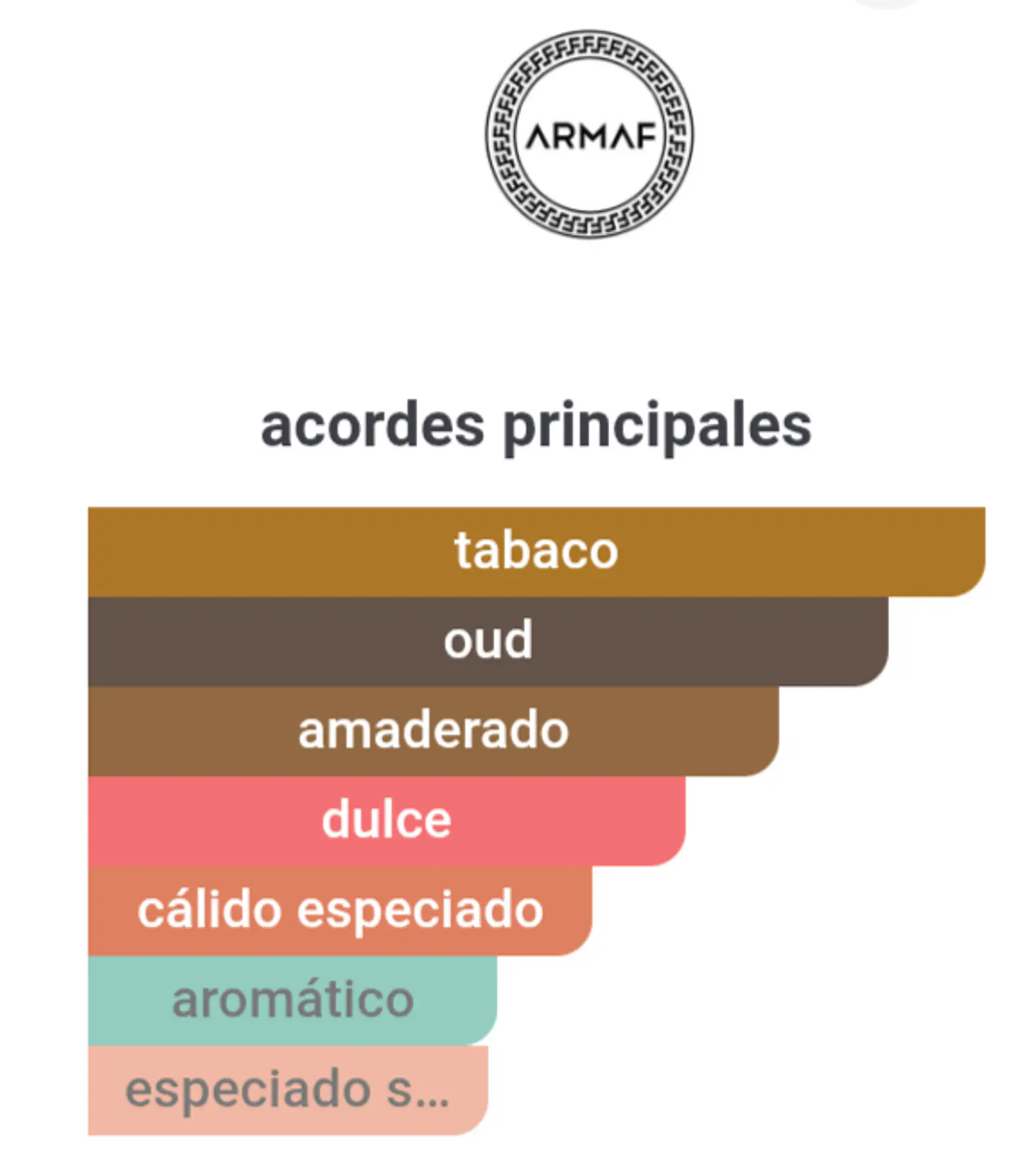 Eter Magical Oud 100 ml 2