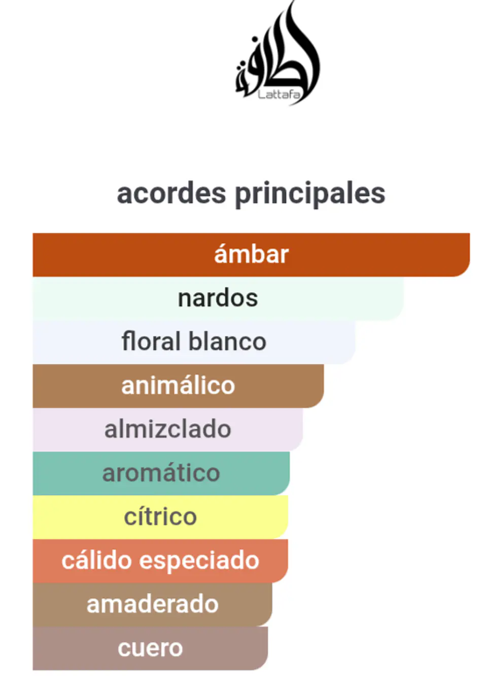 Fakhar Gold Extrait 100 ml 3