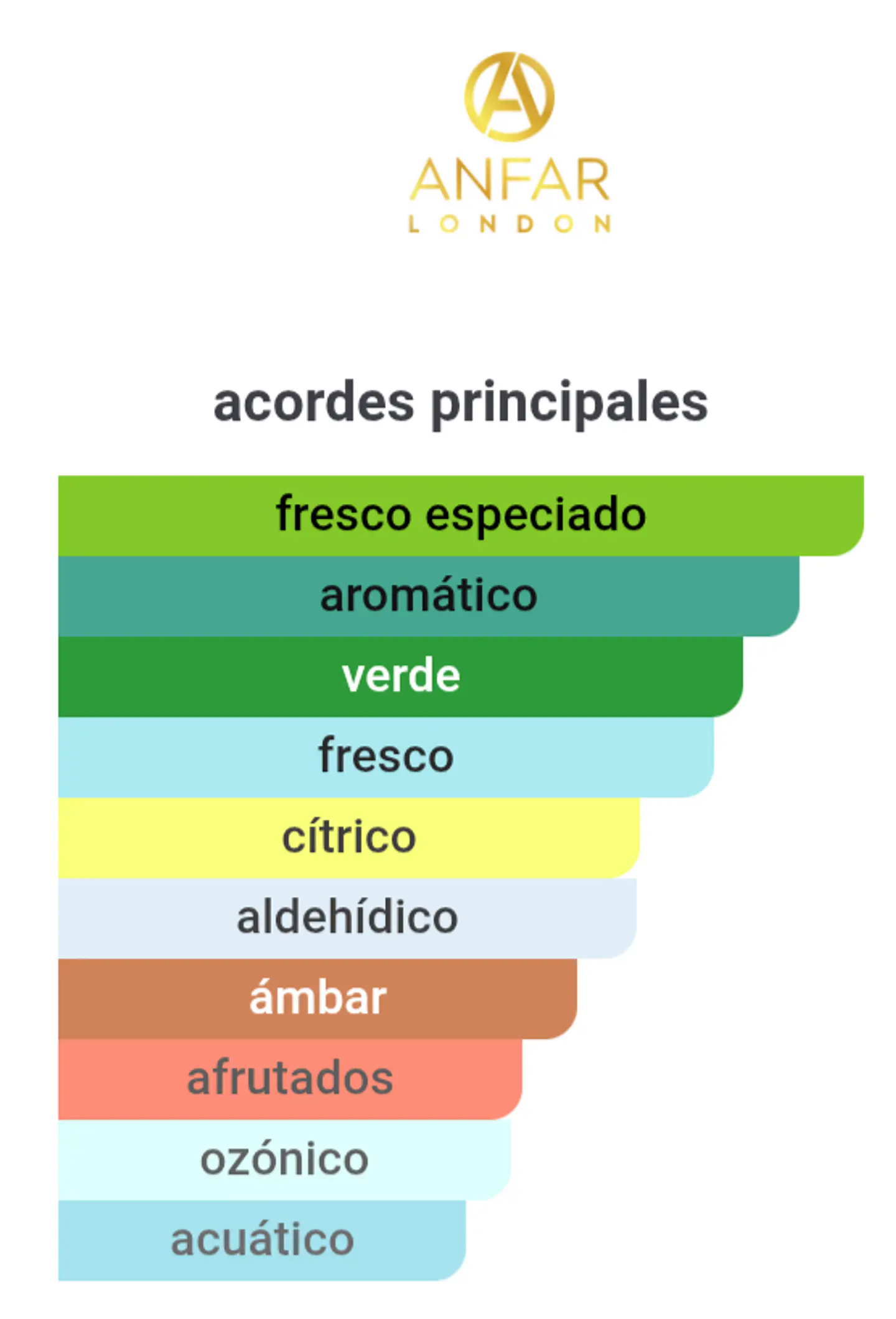 The Jewel of Ocean  hombre 5