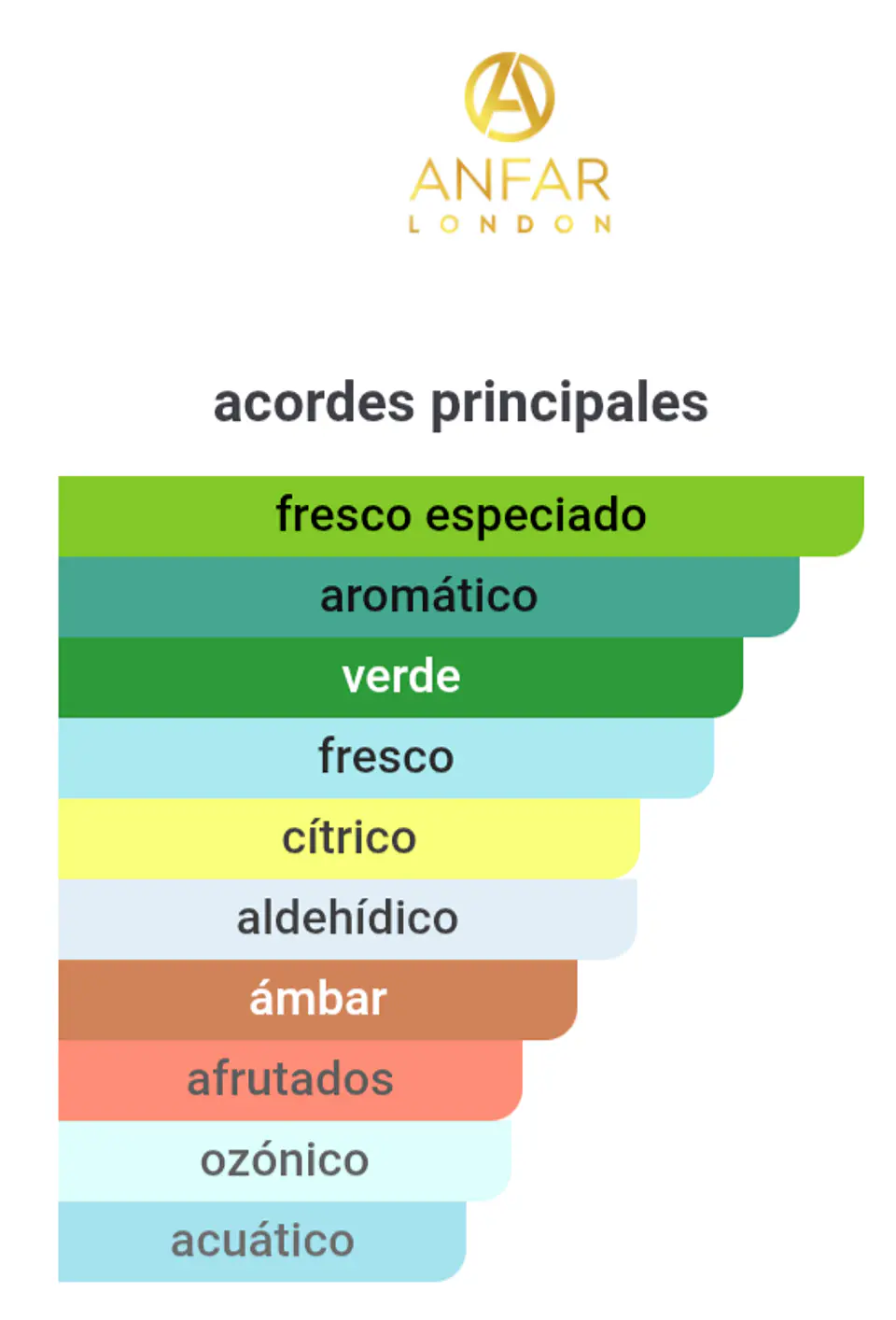 The Jewel of Ocean  hombre 5