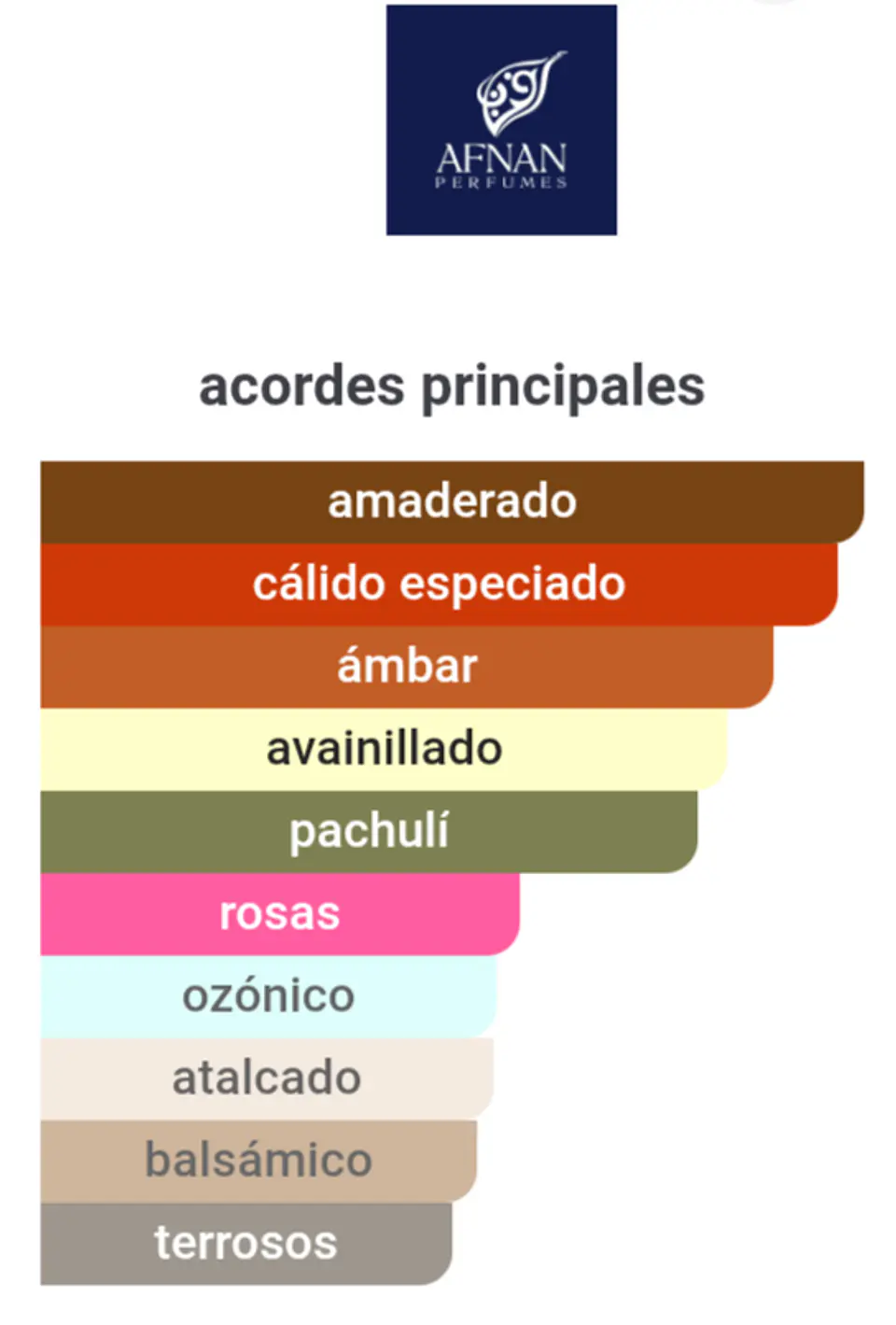 Turathi Brown 90 ml 3