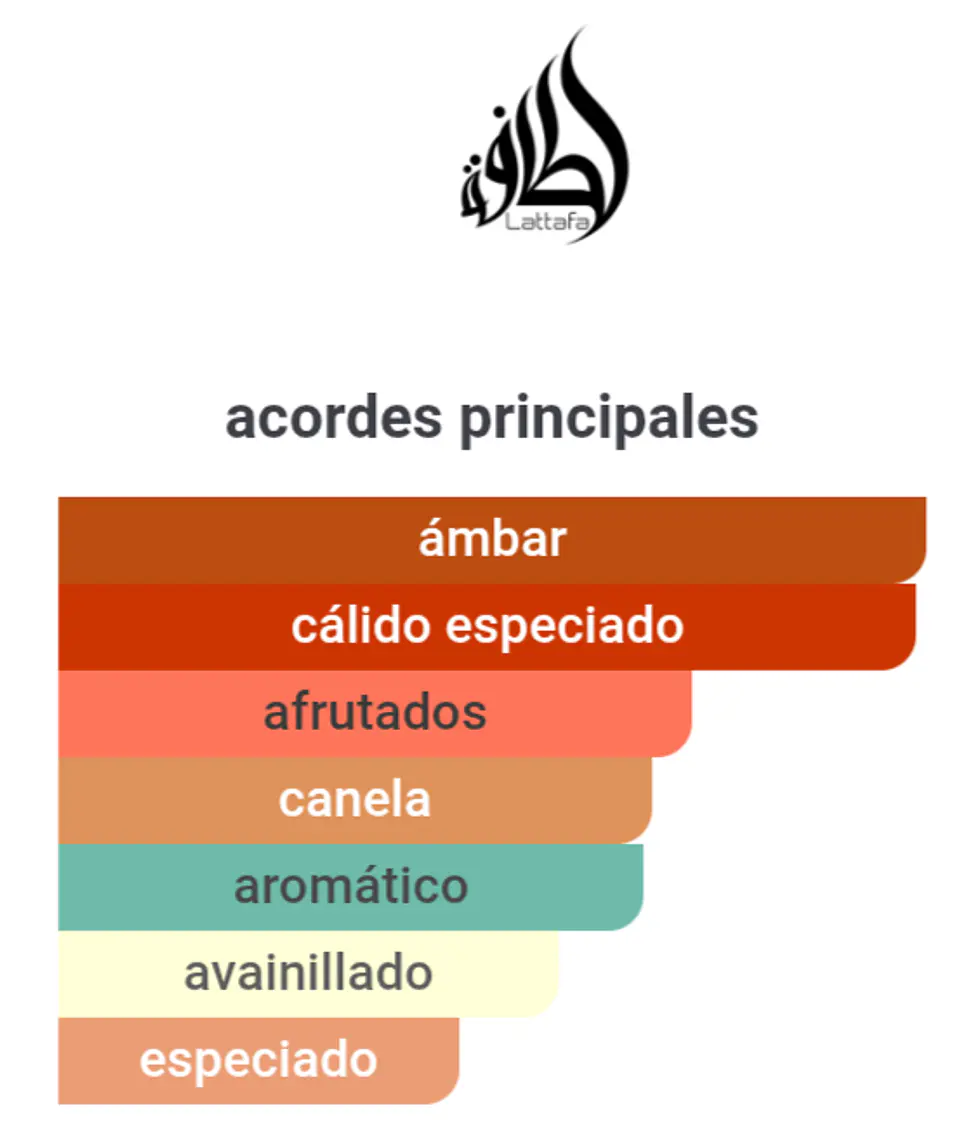 Teriaq Intense 100 ml 5