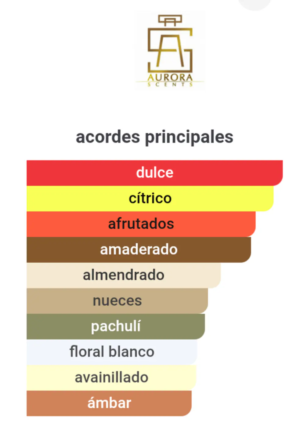 Black Rouge 100 ml 2