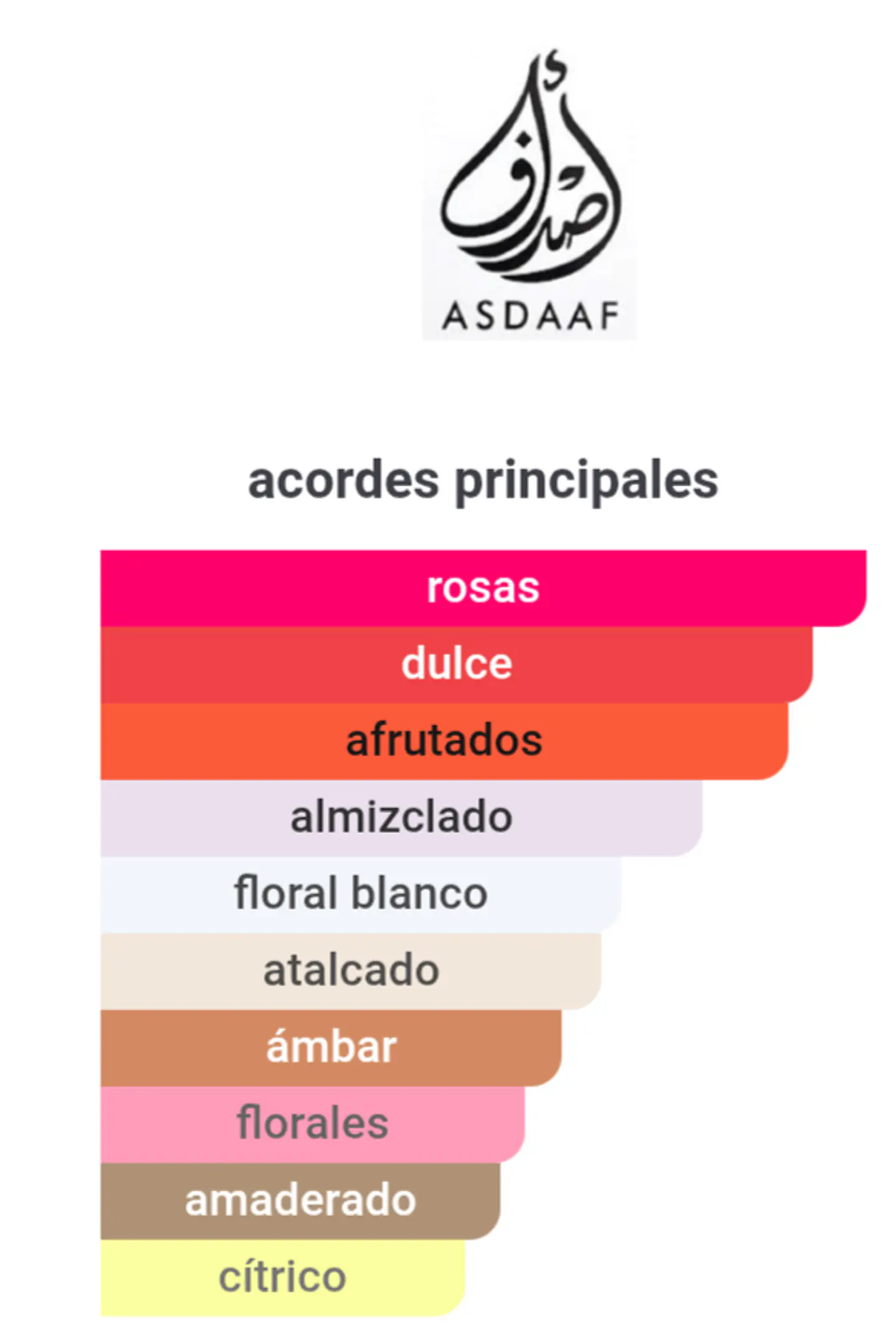 Ameerat Al Arab Prive Rose 100 ml 3