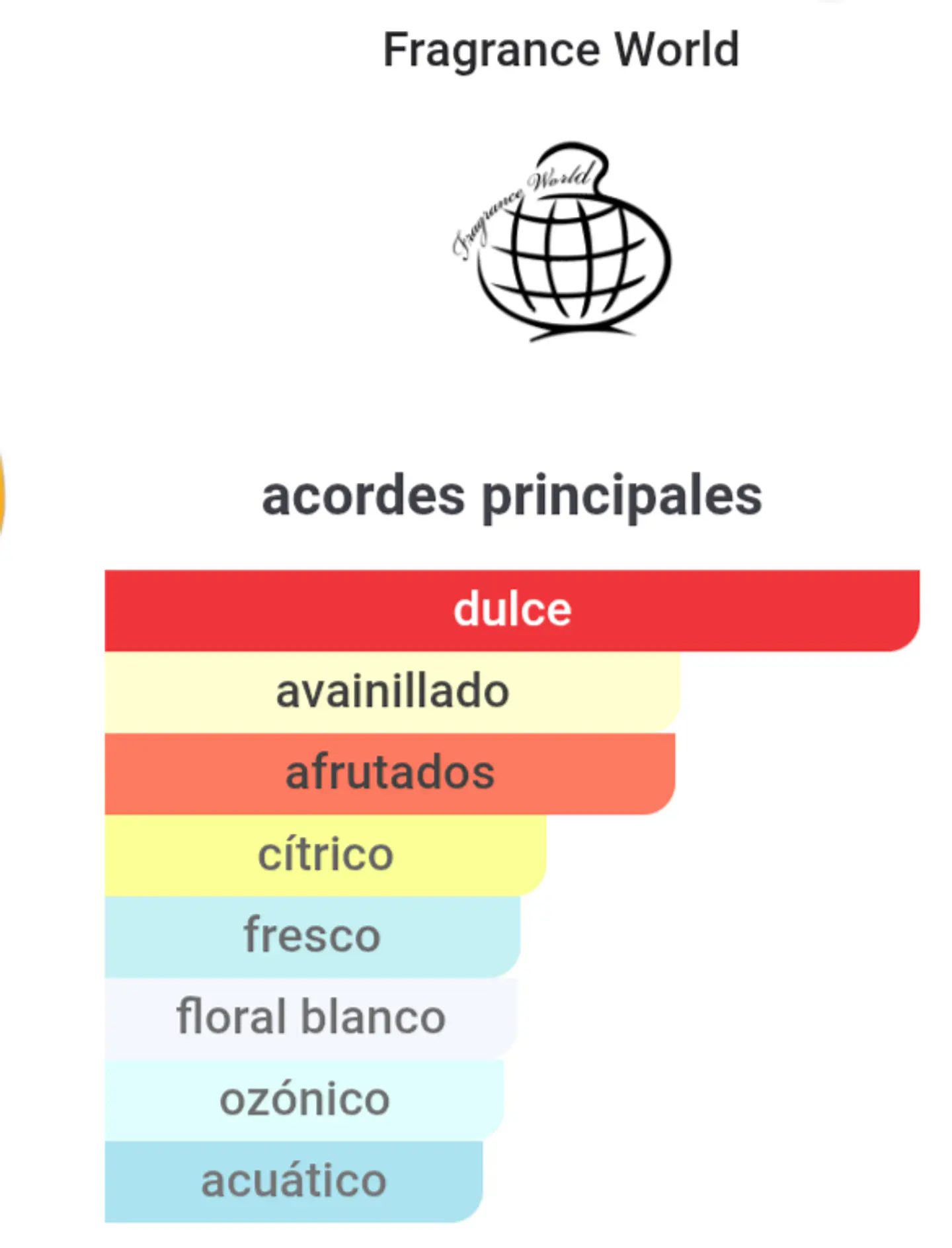 Nudo Tutti Frutti 100 ml 3