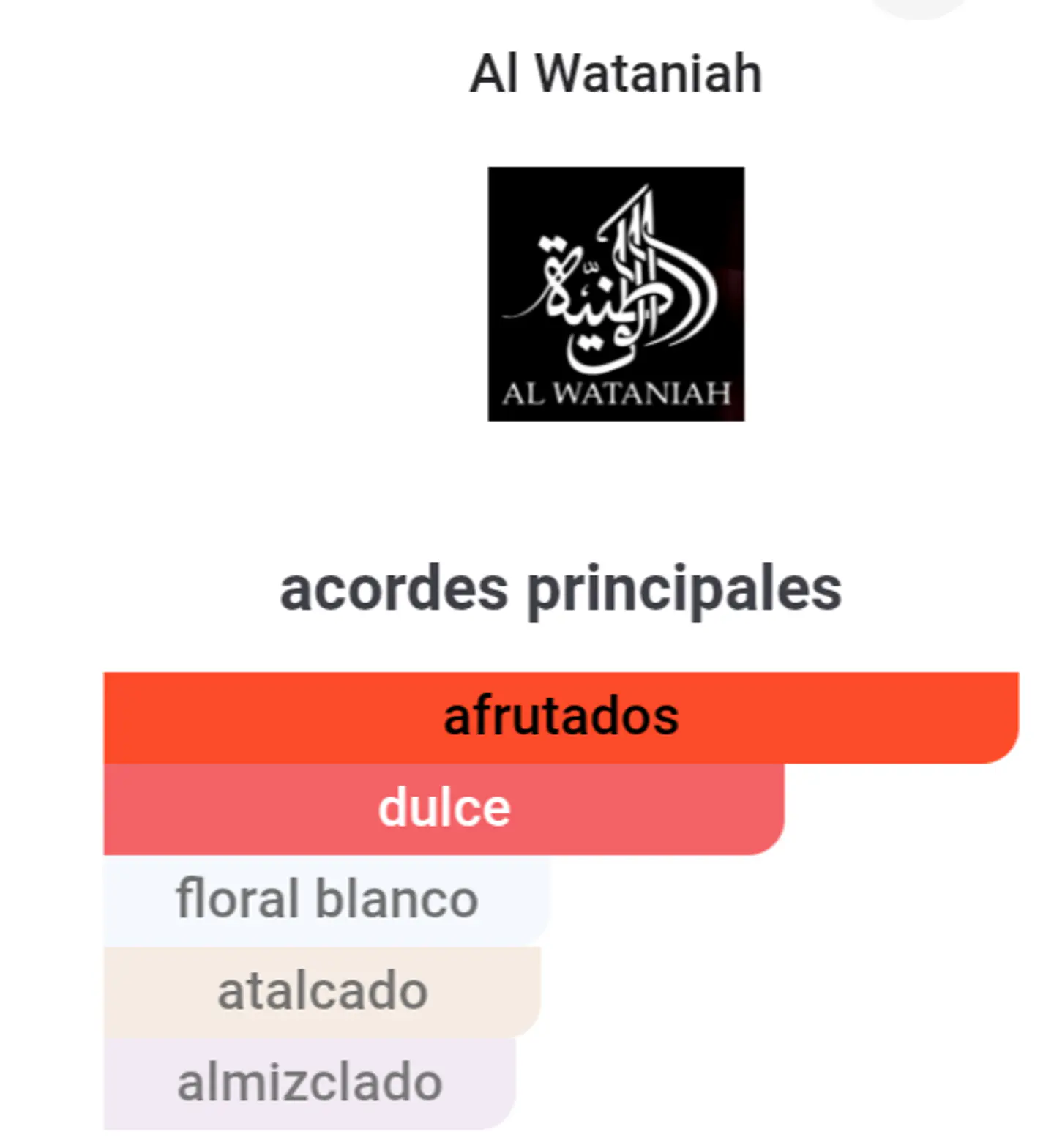 Sabah Al Ward Sugar 100 ml 2