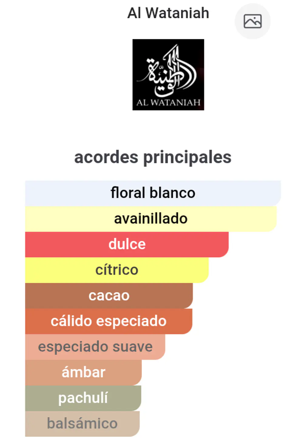 Sabah Al Ward 100 ml 2