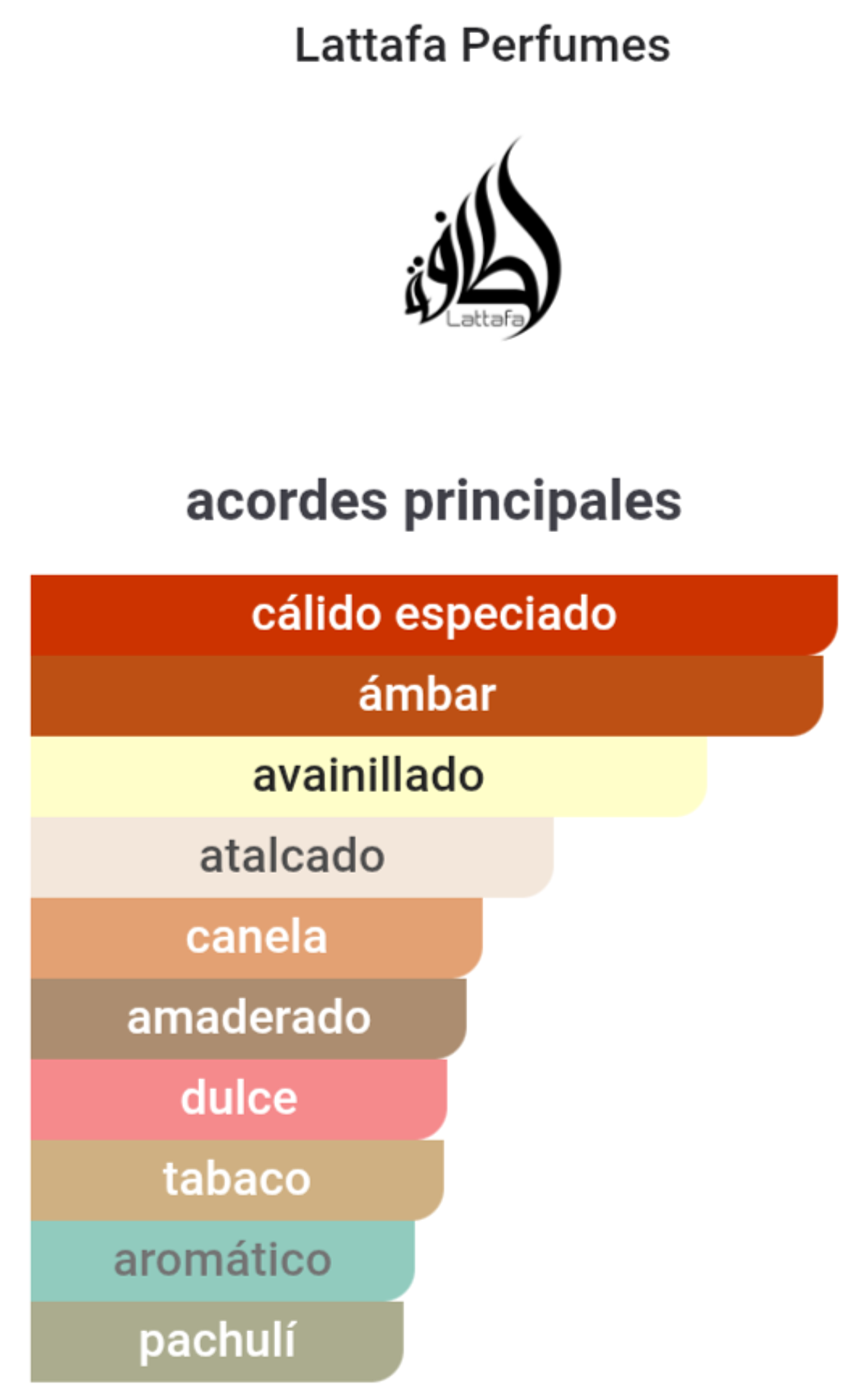 Taureau de Combat  3