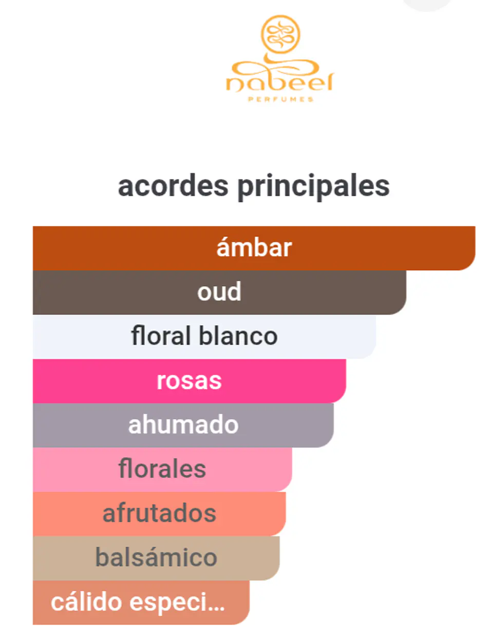 ASATEER RUA  3