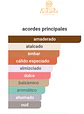 BANKAM - Miniatura 3