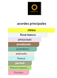 CUIR NOIR - Miniatura 3