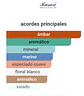 HAWAS FIRE - Miniatura 3
