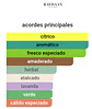 NOCTURNO ELIXIR  - Miniatura 2