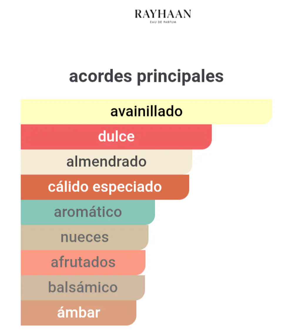 TONKIN GIZA 4
