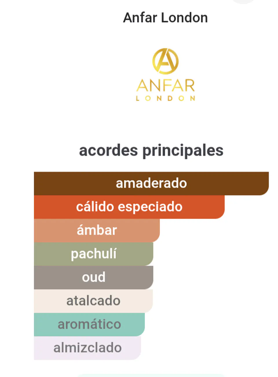AZULE ELITE  2