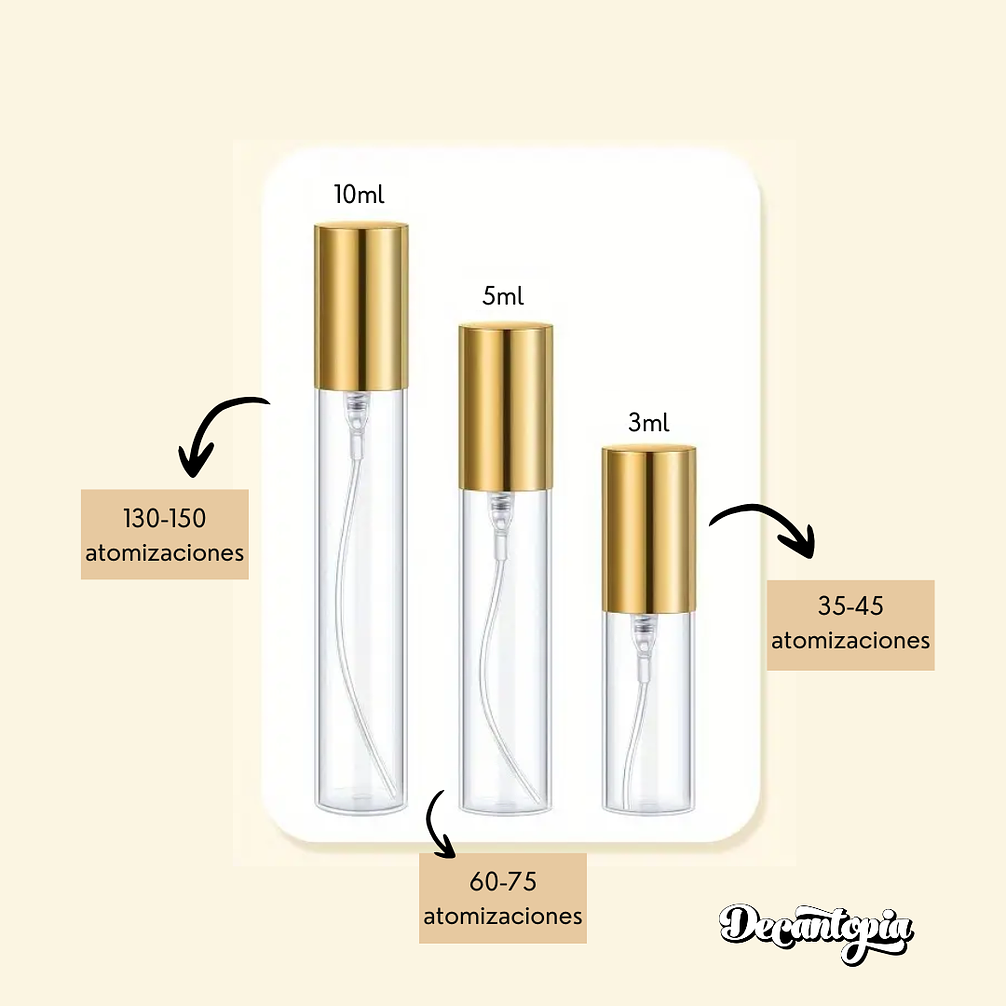 DECANT DOLCE & GABBANA - THE ONE WOMAN EDP 2