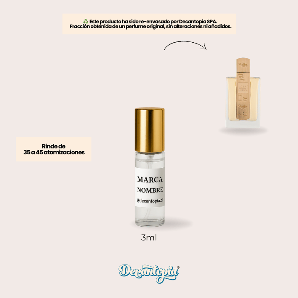 DECANT LATTAFA - ANGHAM (Burberry - Goddes) 2