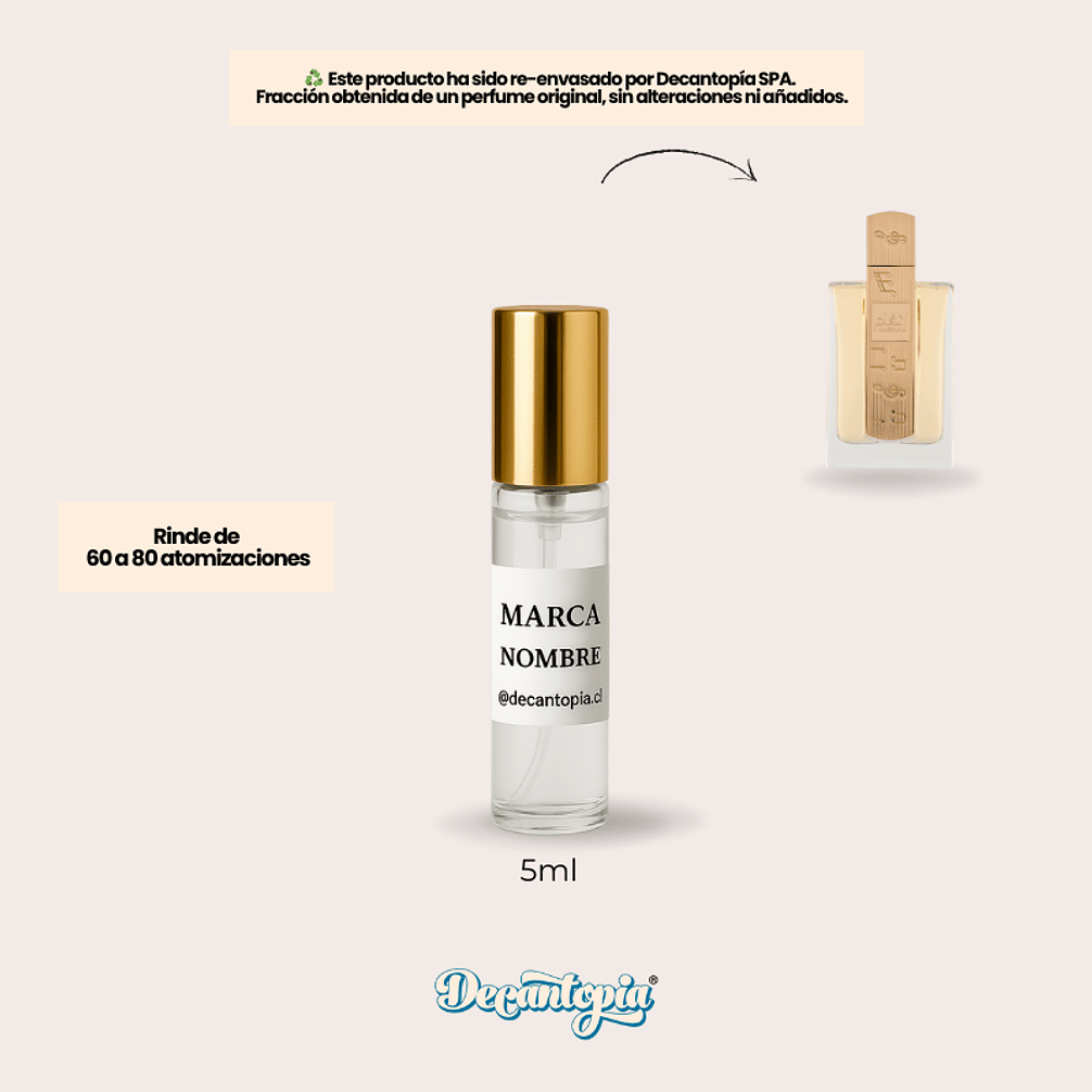 DECANT LATTAFA - ANGHAM (Burberry - Goddes) 3