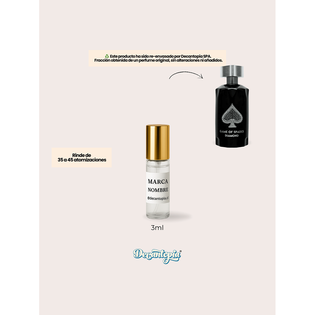 DECANT JO MILANO - DIAMOND 2