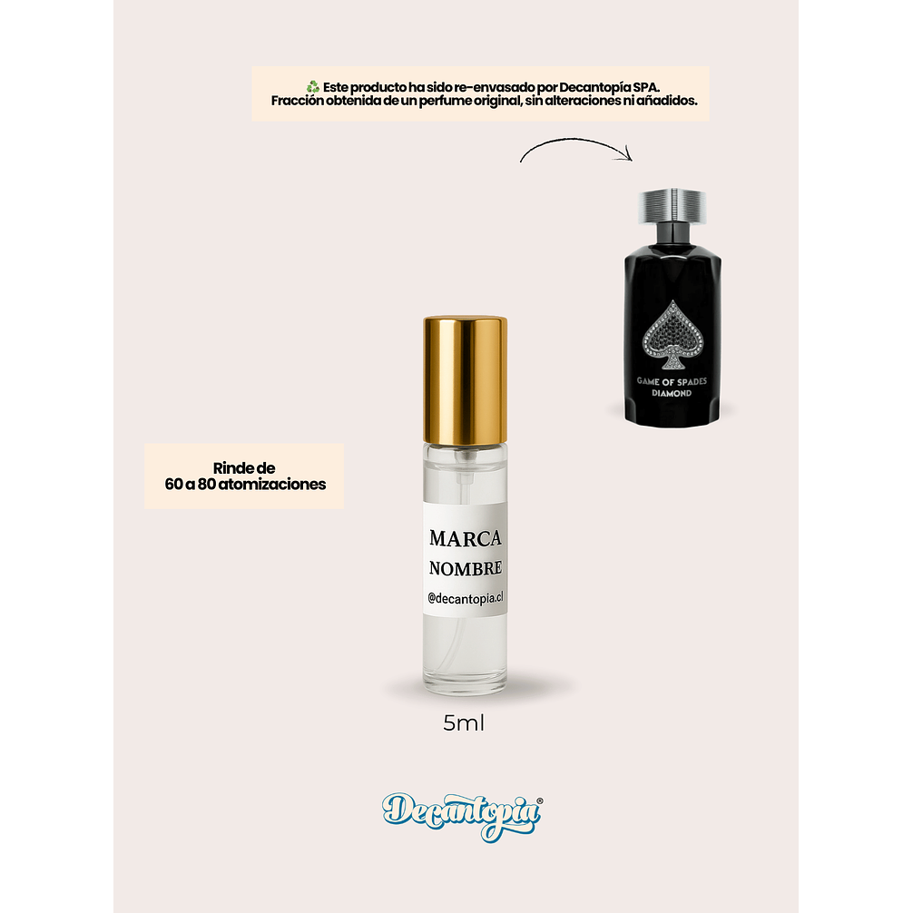 DECANT JO MILANO - DIAMOND 4