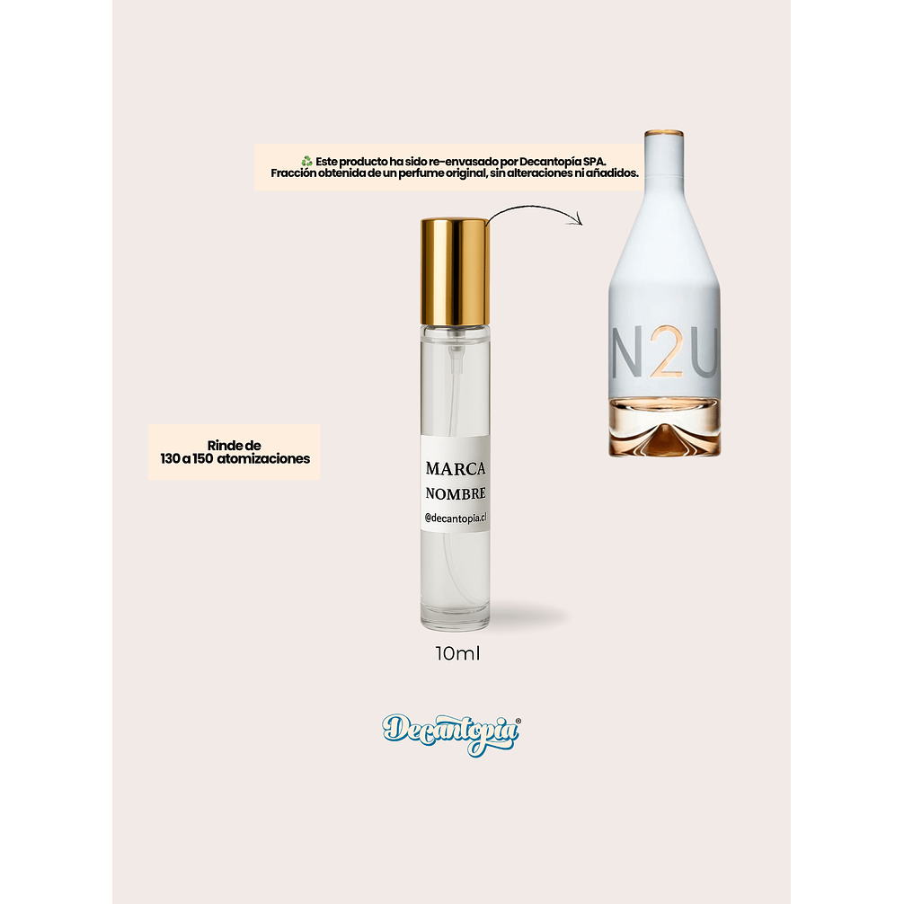 DECANT CK IN2U EDT 4