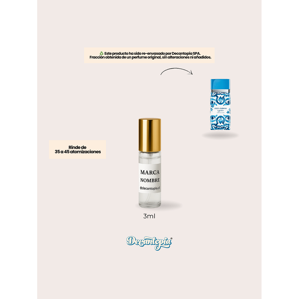 DECANT DOLCE & GABBANA - LIGHT BLUE CAPRI IN LOVE EDP 2