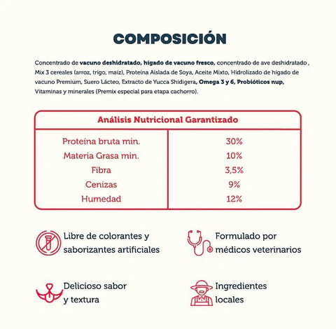 Pet Family Vacuno y Pollo Cachorro 10kg