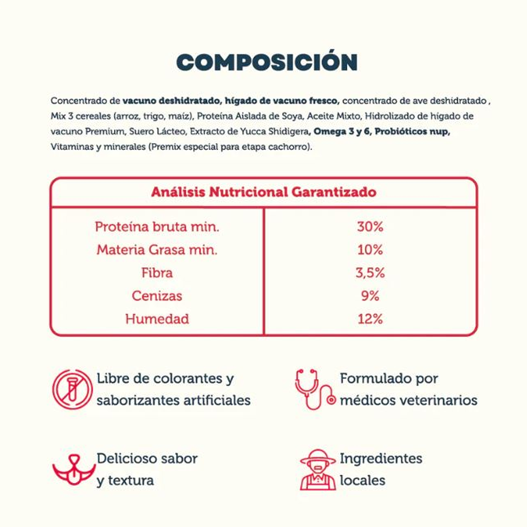 Alimento Vacuno y Pollo Cachorro 10kg 2