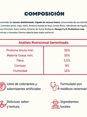 Alimento Vacuno y Pollo Cachorro 10kg