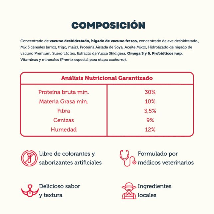 Alimento Vacuno y Pollo Cachorro 10kg 2