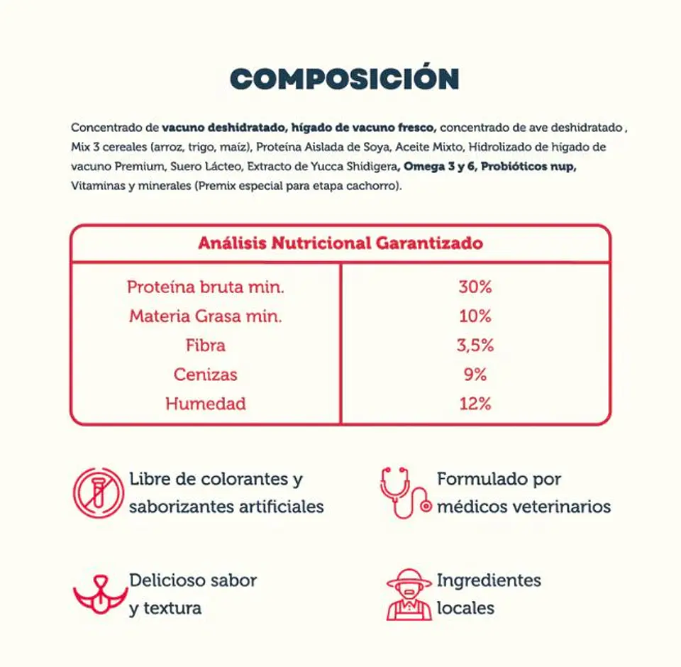 Pet Family Vacuno y Pollo Cachorro 10kg 2