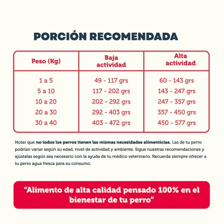 Alimento Vacuno y Pollo Cachorro 10kg 3