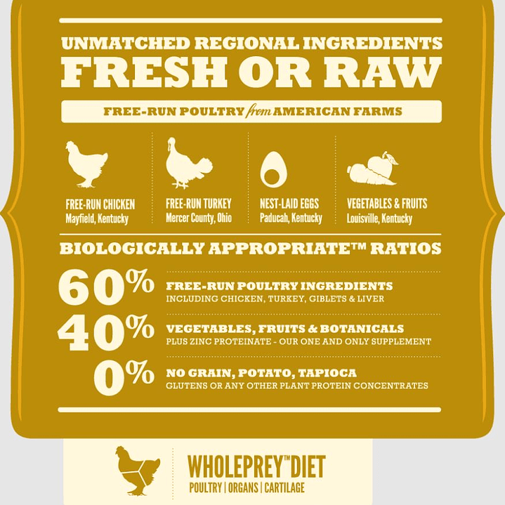 Acana Free Run Poultry perro 11,35kg 3