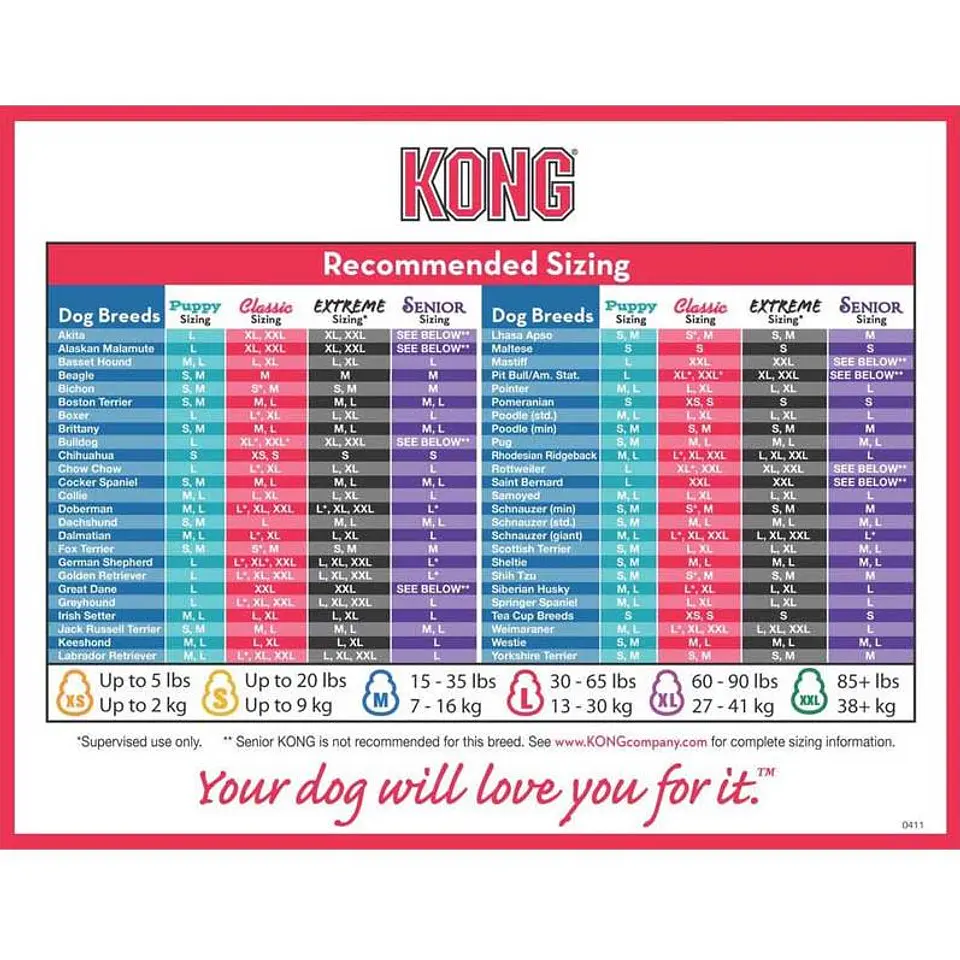 Kong Extreme Talla M 5