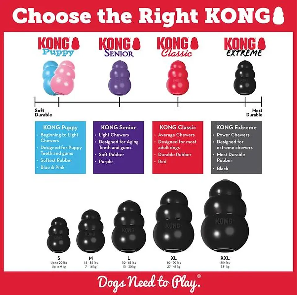 Kong Classic XL 2