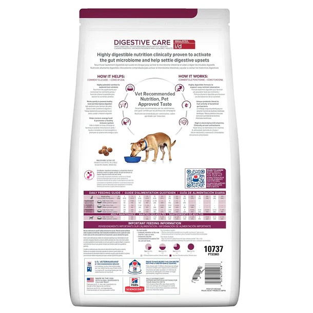 Hills i/d small bites para perro 1.5kg 2