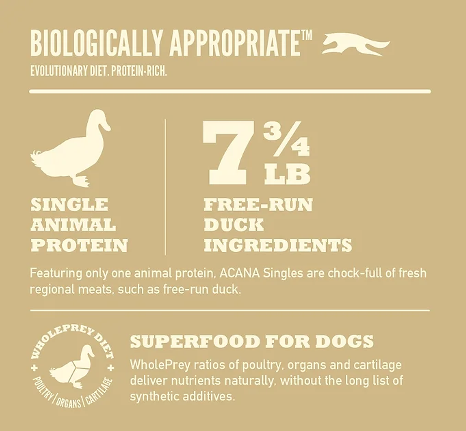 Acana Singles - Duck & Pear Dog 5,8kg 6
