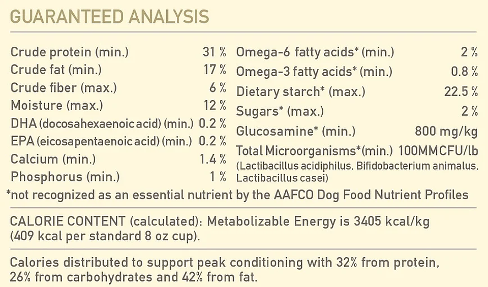 Acana Singles - Duck & Pear Dog 10,2kg 7