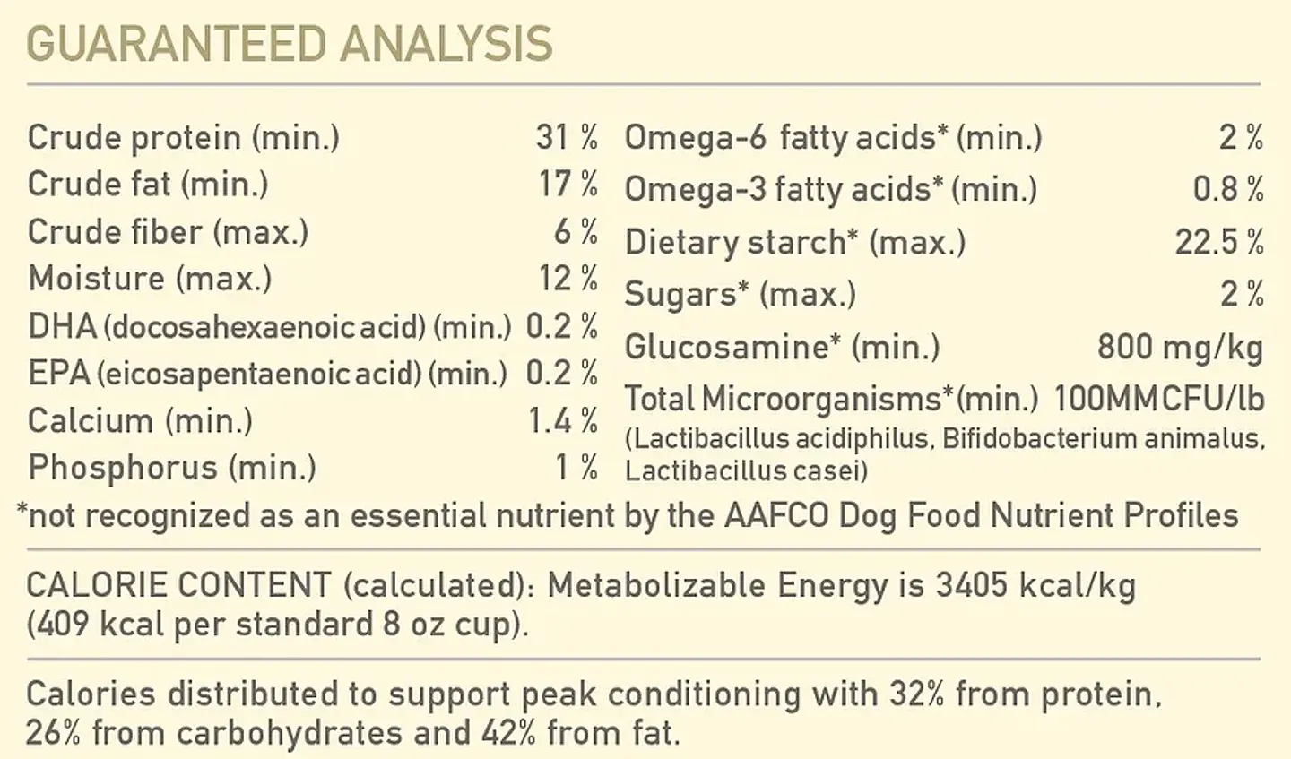 Acana Singles - Duck & Pear Dog 2kg 6