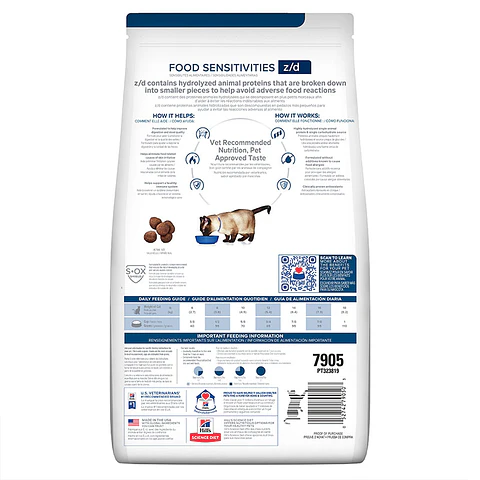 Hills Z/D Gatos 1,8kg - Hipoalergenico 