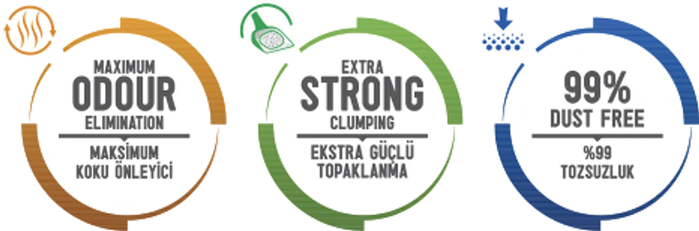 Arena Van Cat Grey - High Odour Control 10 L 6