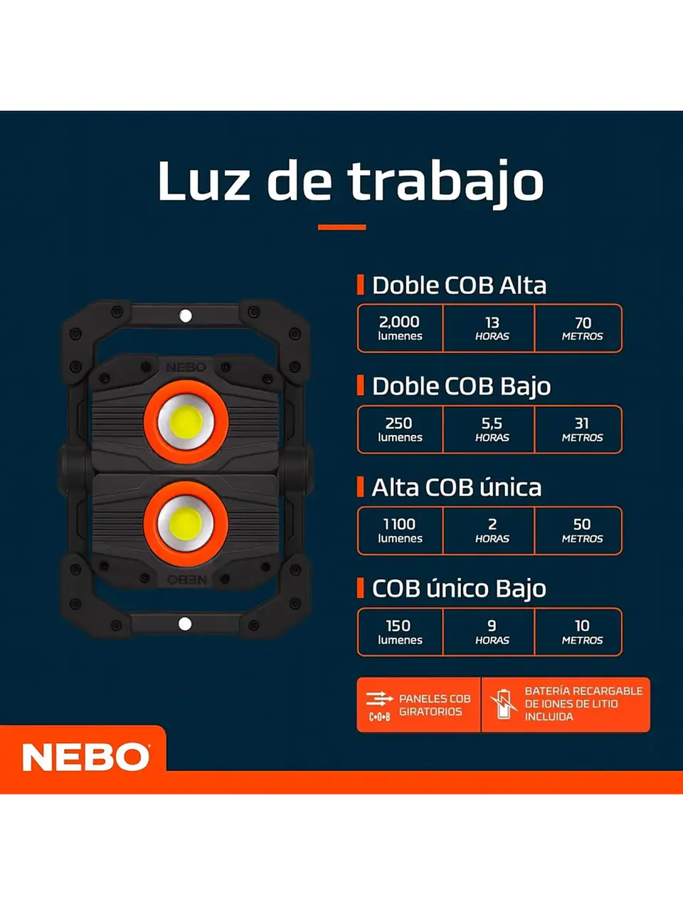 Linterna Led Nebo Omni 2k 2000 Lumenes Recargable Led Negro 8