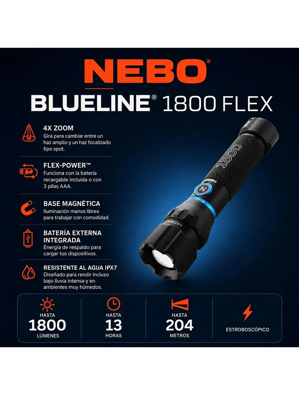 Linterna NEBO BLUELINE 1800 – Flex Power + Power Bank 2