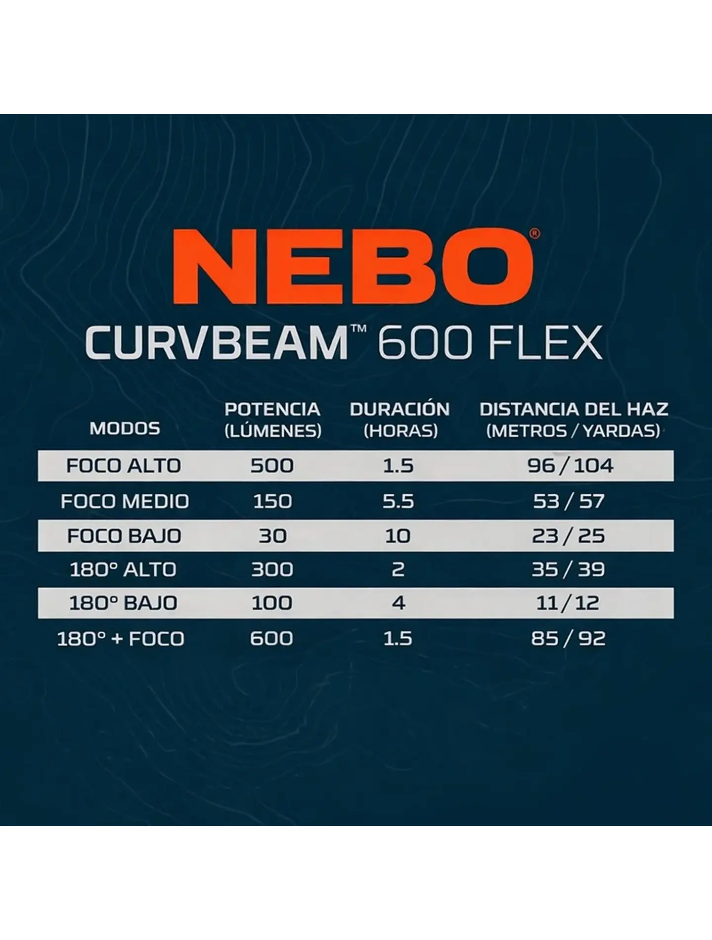 Linterna Frontal NEBO CurvBeam 600 Flex 6